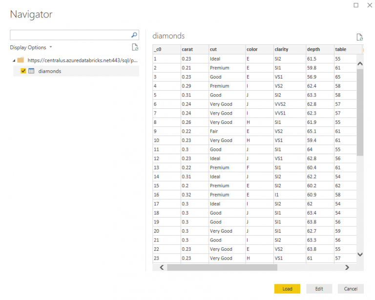 Connect Power Bi To Azure Databricks Kalpavruksh